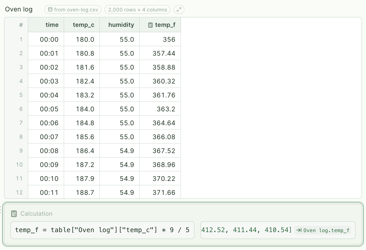 A data table with a computed column sent from a calculation block; the badges above show the source file, the size, and the expand button