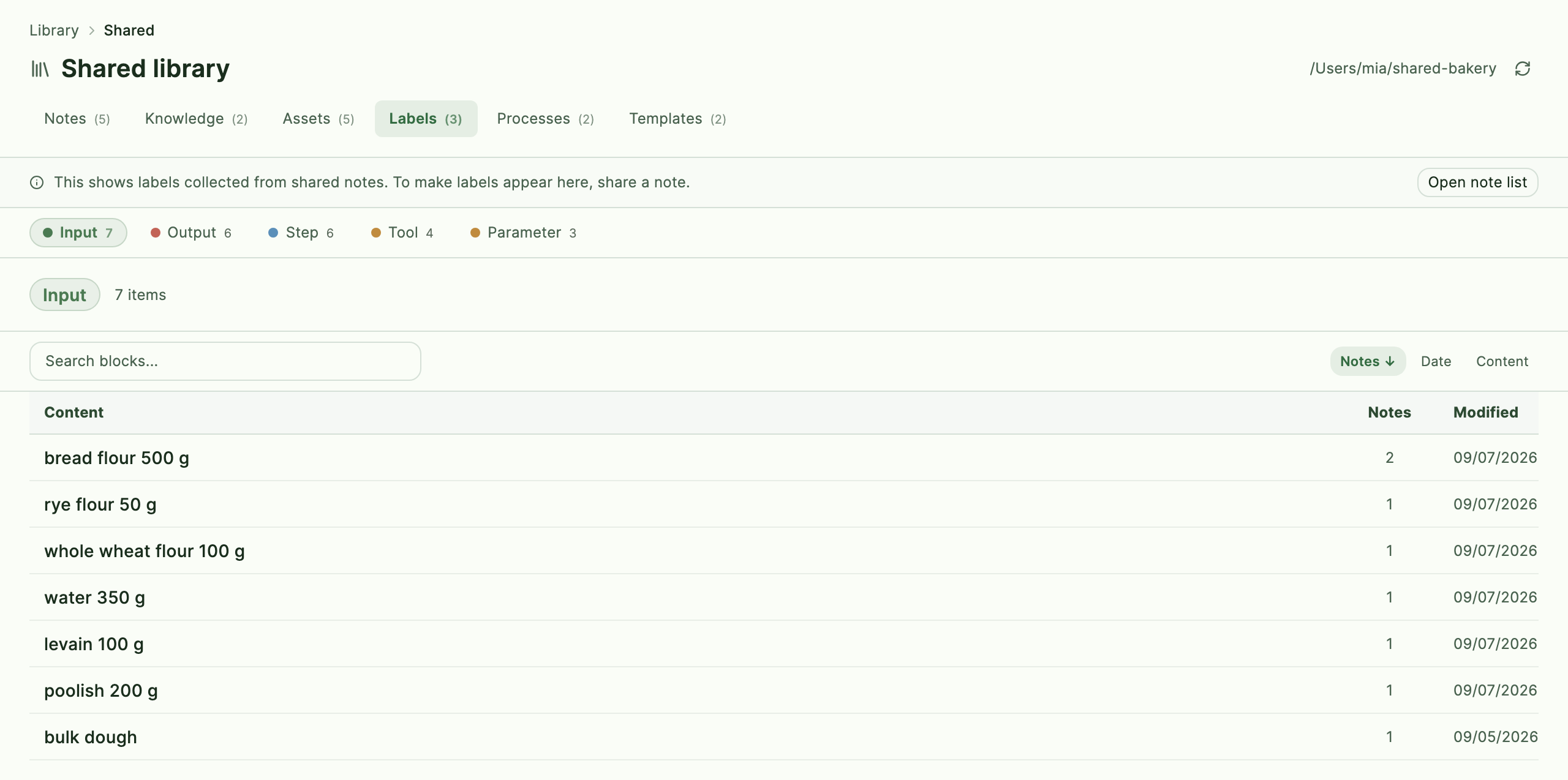 The Labels tab of the shared library, listing the inputs collected from shared notes