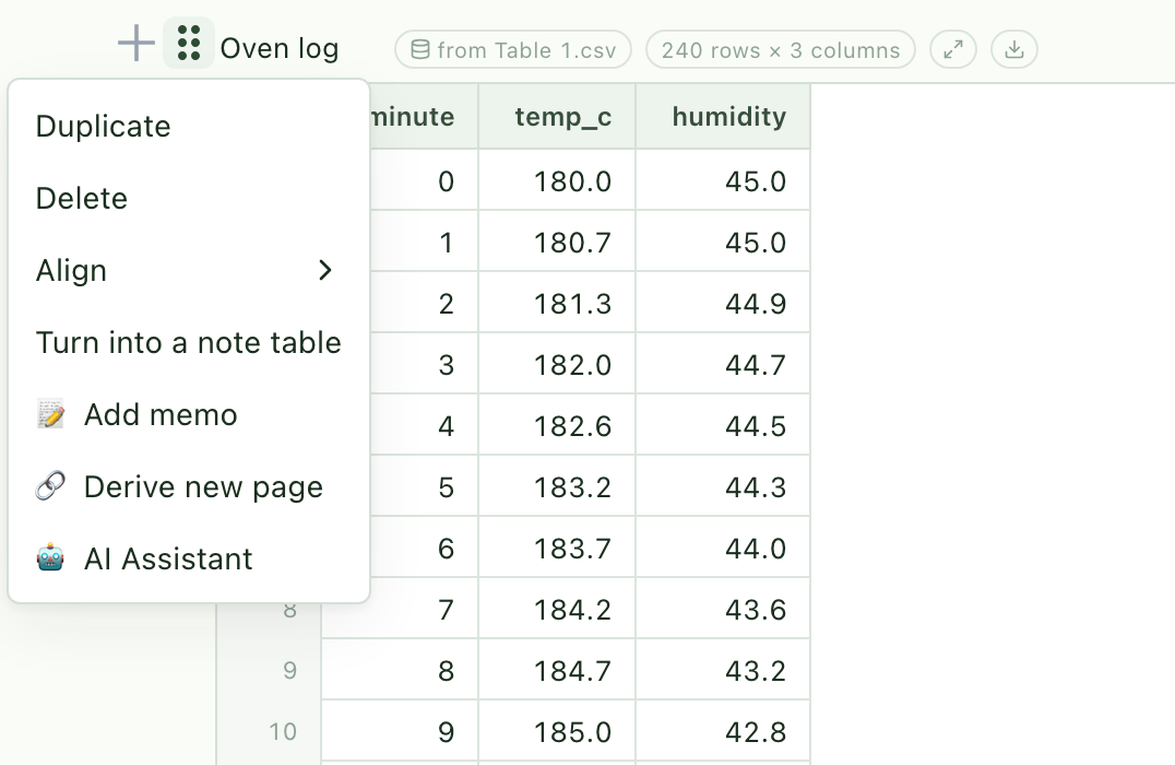The block menu of a data table, with the entry that turns it back into a table in the note