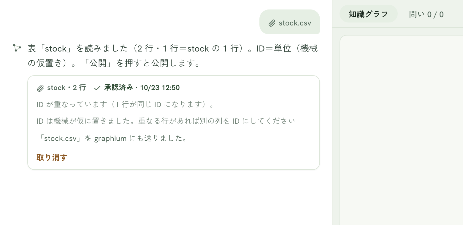 公開のあとの返事(取り込み元のサーバにも送った知らせ)