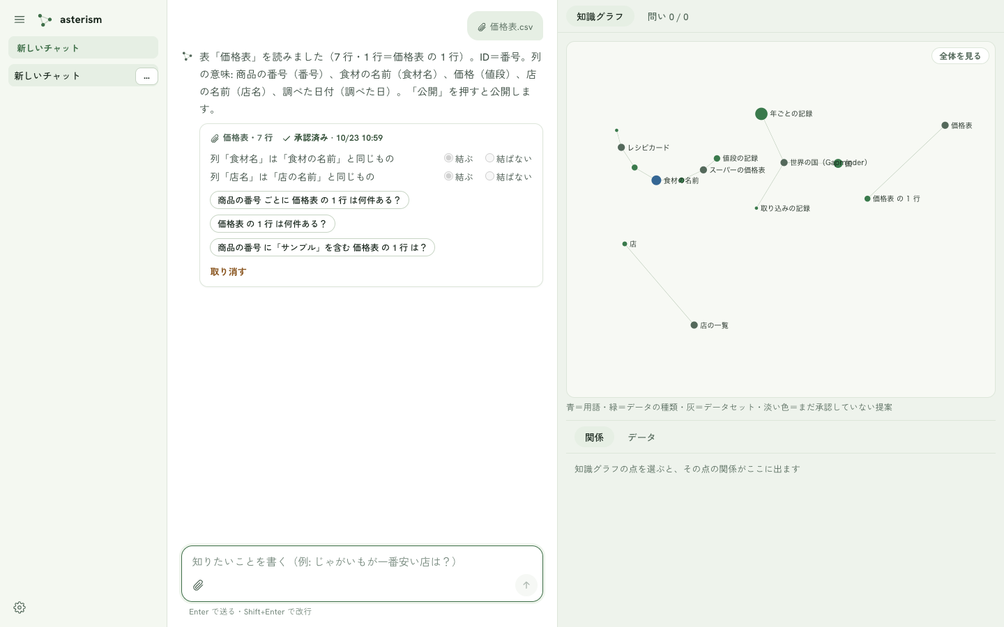承認で公開。知識グラフの最下段に公開した種類の丸が濃く出る