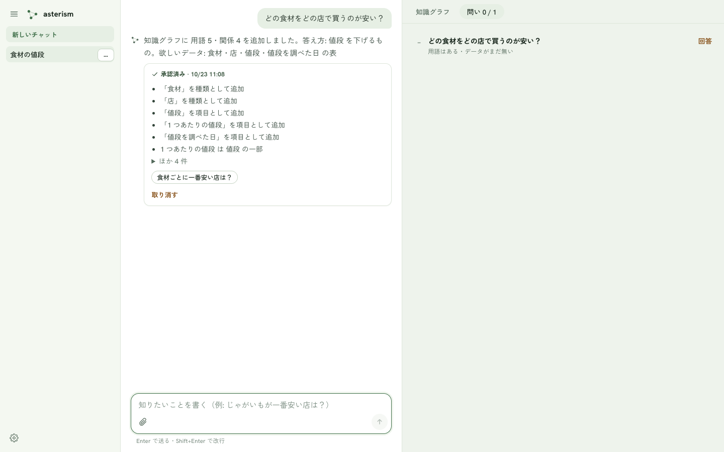 問いのタブ: 答えられる問いに ✓、データセット名が下に出る
