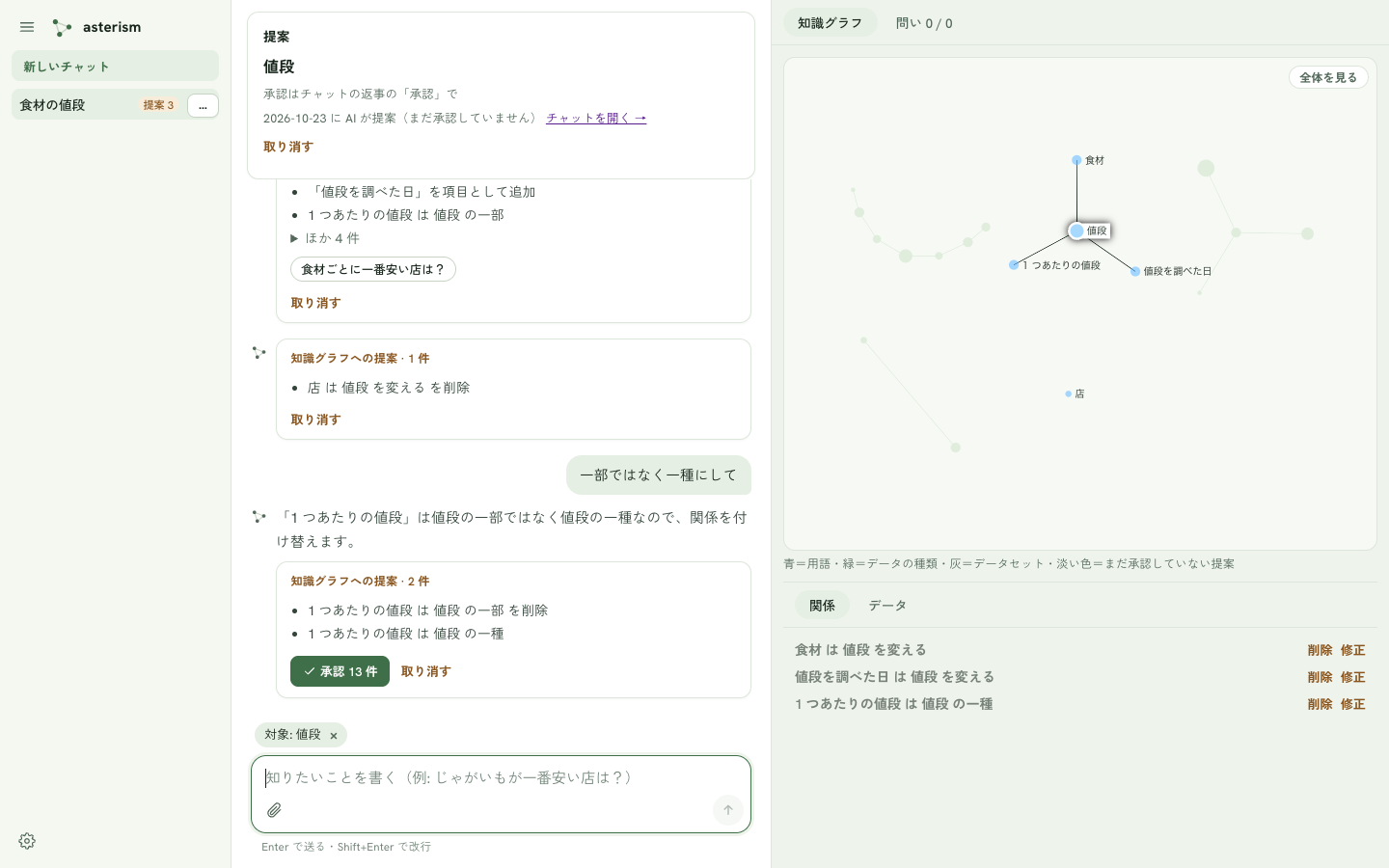 行の「修正」で対象がその関係になり、対象の中だけの差分が出た画面